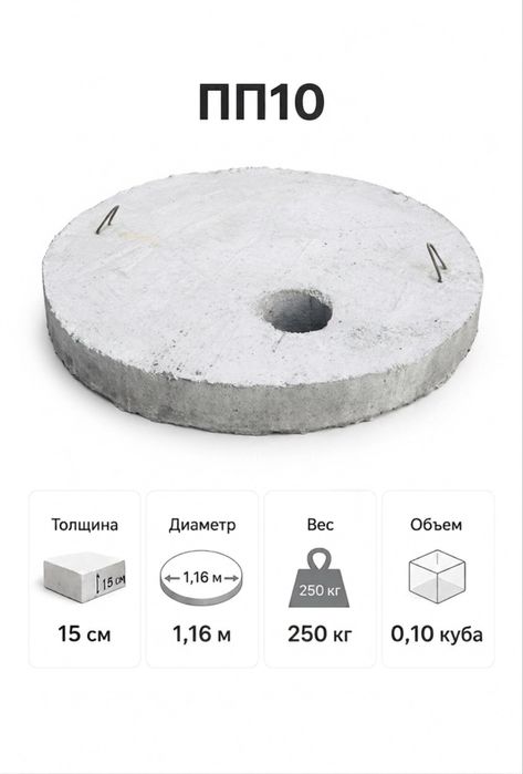 Бетонные Кольца