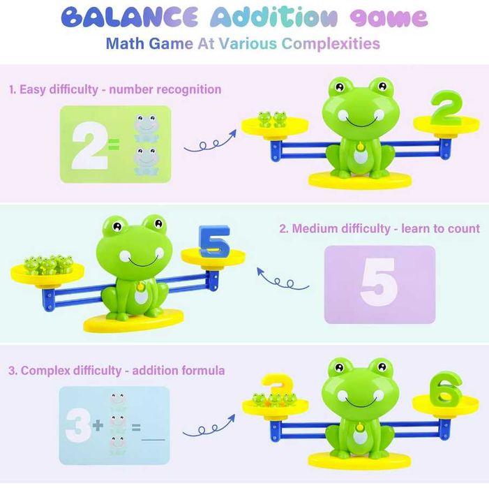 Broscuta - Balanta Matematica: Aventuri in Lunea Numerelor, 19Broscute