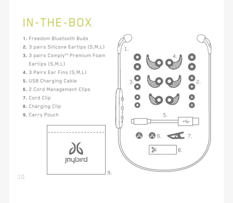 Безжични слушалки Ceative Sound Blaster Jam , Jaybird Freedom