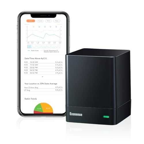 Радон монитор Ecosense EcoQube Wi-Fi 2.4 GHz