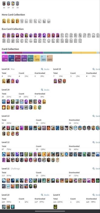 Аккаунт в Clash ROYAL