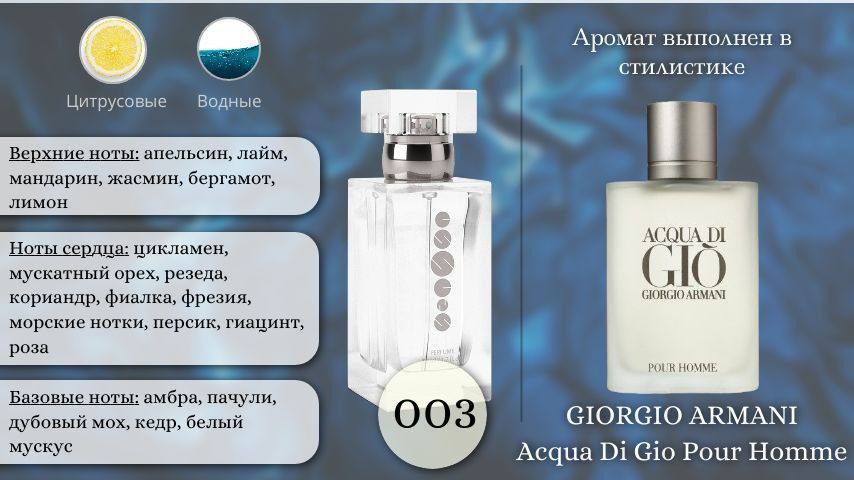 Essens original parfyumlari