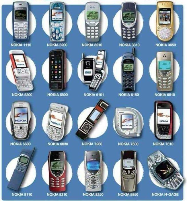 LCD/Дисплеи за телефон Nokia Samsung S.Ericsson Siemens iPhone B.Berry