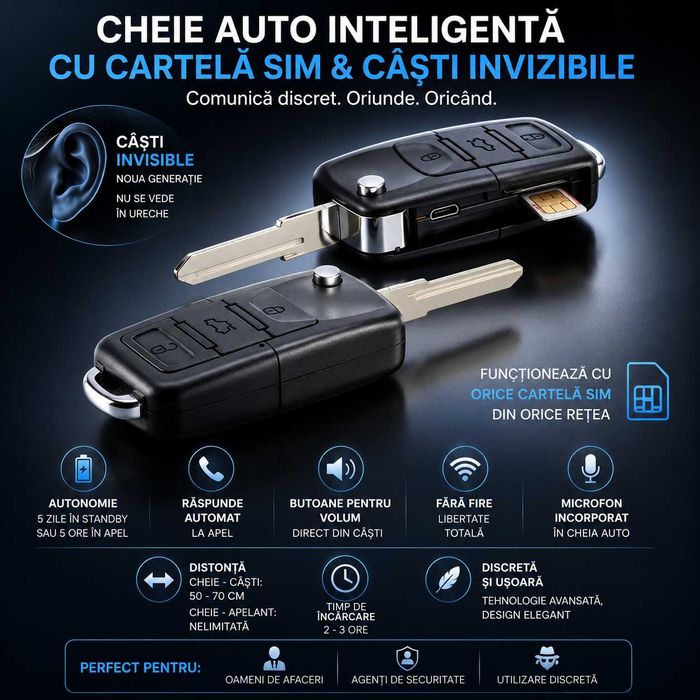 Cheie Auto GSM cu casca de copiat fara fire - Sisteme de Copiat Casti fara fire