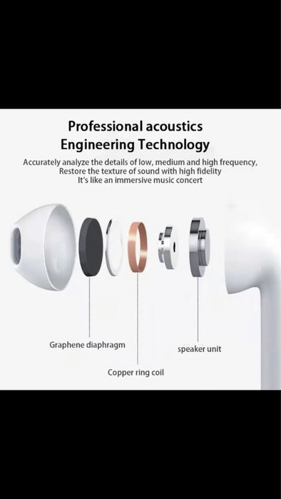 Casti wireless Air Pro 6 TWS 2022 SIGILATE