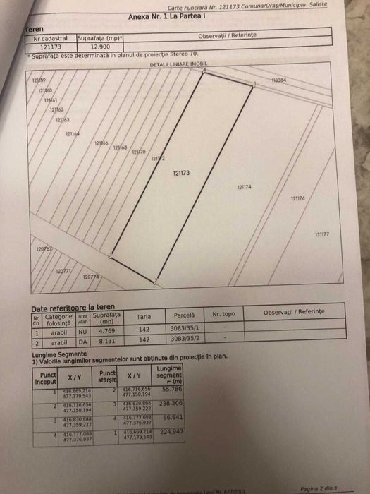 Teren partial intravilan 12900 mp Săcel , județul Sibiu