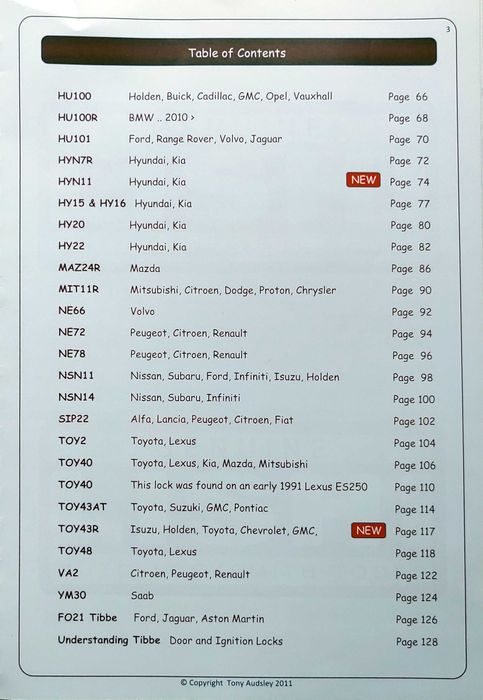 Пълно ръководство за потребителя на Lishi шперцове