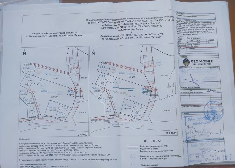 Продавам парцел в Бояна