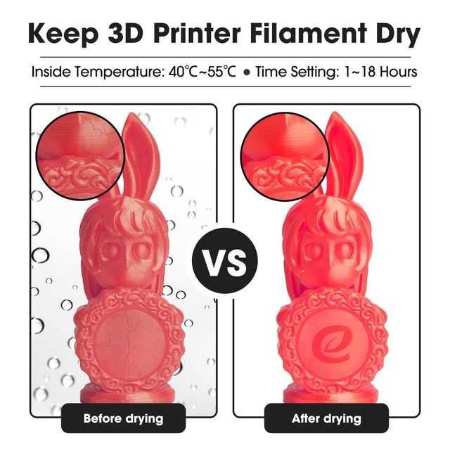 Uscator filament 3D eSUN  eBOX Lite