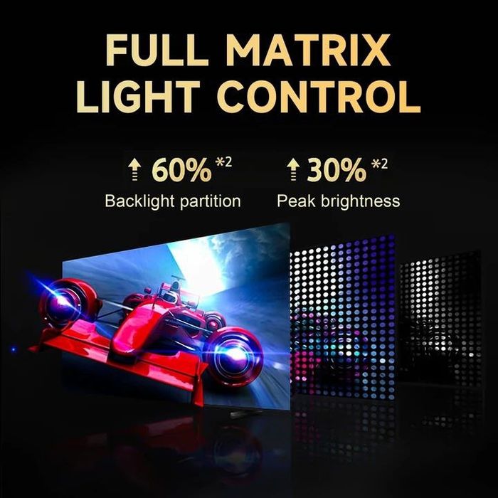 Umiio q4 pro с названием T13 PRO Проектор