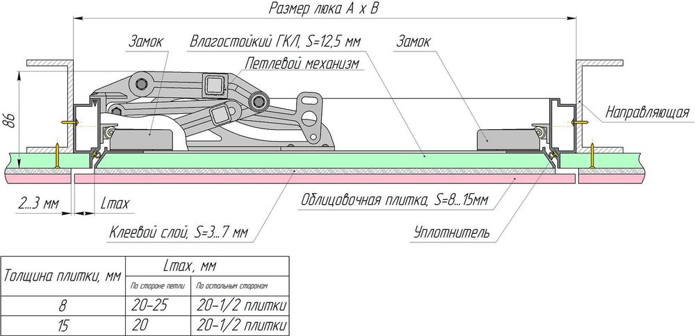 Люк ревизионный под плитку "Слава". Простой монтаж.