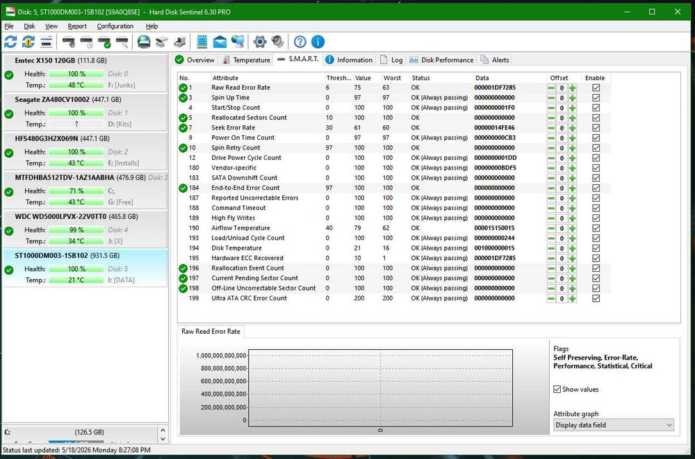 Hard Disk Seagate 1TB , cu zile putine de folosinta