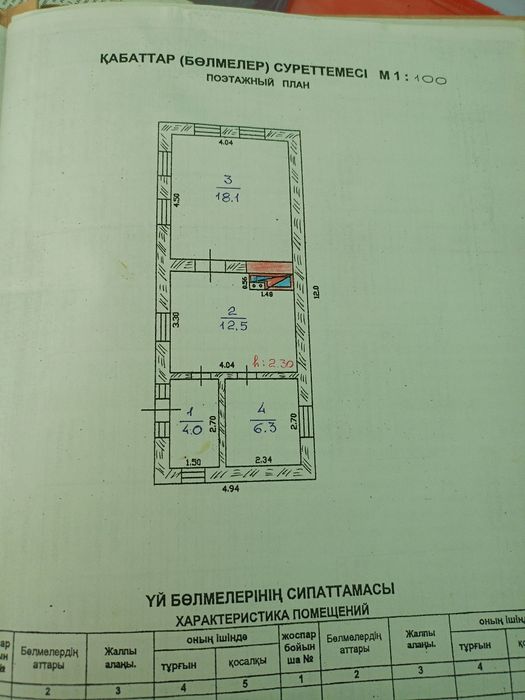 Срочно продам Дом .с Бактыбай  Крупс