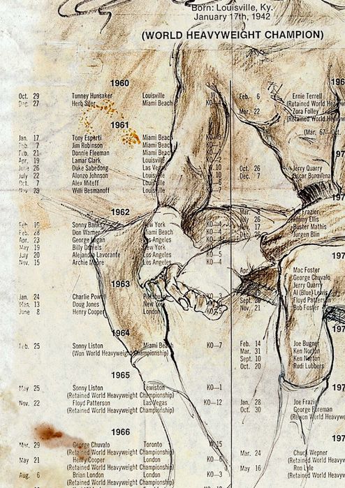 Мохамед Али постер плакат за дома ресторант фитнес кафе бар