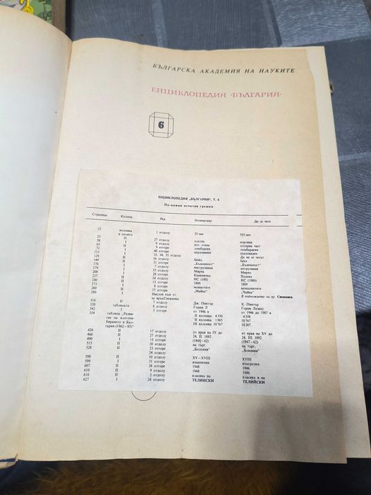 Книги енциклопеди