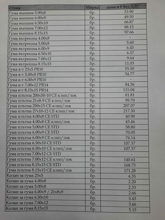 Гуми супереластични и пневматични за кари