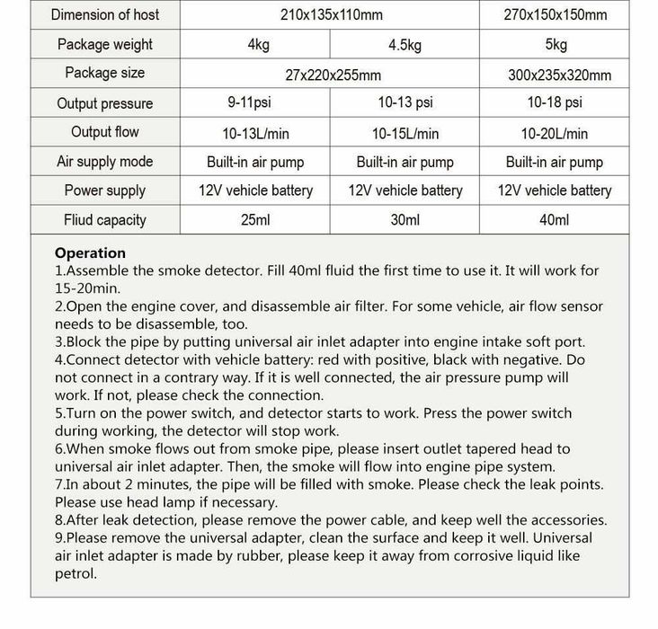Promotie Tester Detector Fum Autool SDT206 cu 2 manometre: FUM si AER