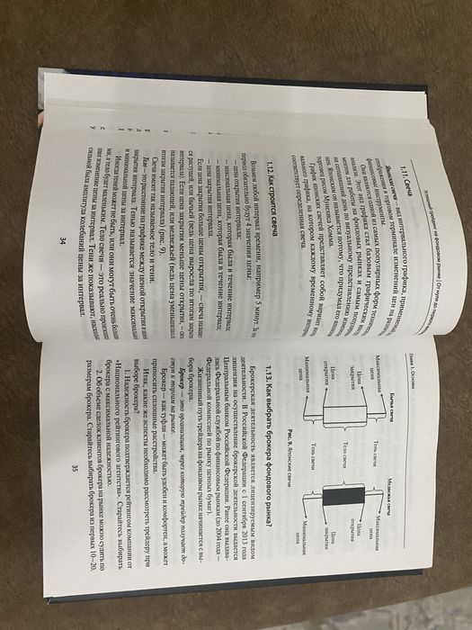 Книга по трейдингу