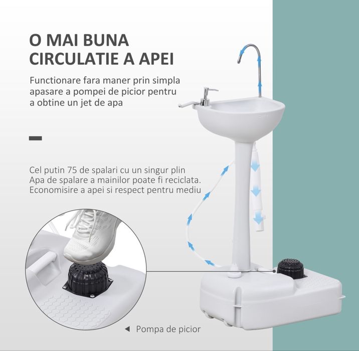 Chiuveta portabila camping curte