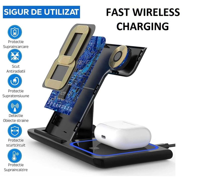 incarcatoare fast wireless Apple iPhone Apple Airpods Apple Watch