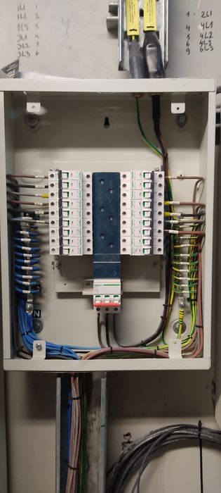 Сборка щитового оборудования