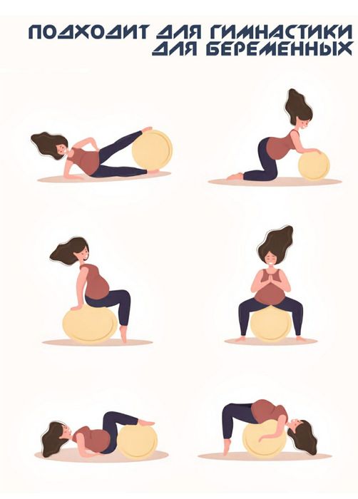 гимнастический мяч (фитбол)