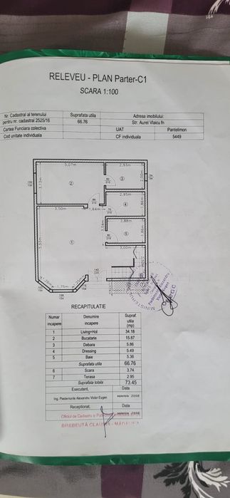 Direct proprietar vând casă în Pantelimon