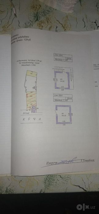 Yangiyo'l Fayzobod Registon 129 uy