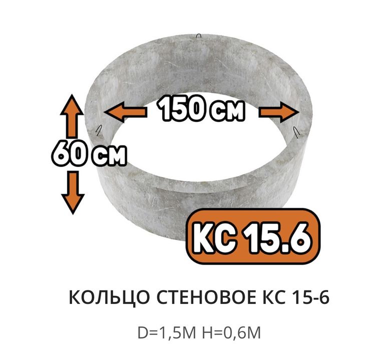 Кольца ЖБИ по госту оптом и в розницу