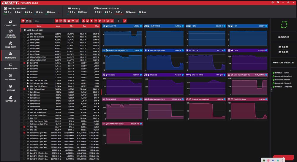 Компютър Ryzen 5 / B450 / 16GB RAM / SSD / RX 570 / Гаранция