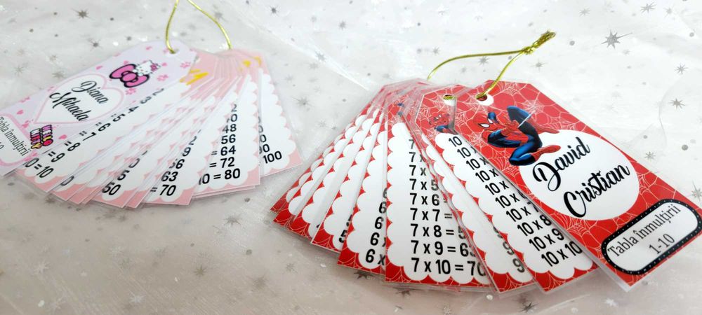 brelocuri educative tabla inmultirii