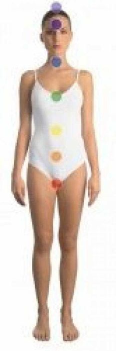 Set 7 lentile color therapy pentru Bioptron Pro.1 , diametrul 11 cm-ROGVAIV.