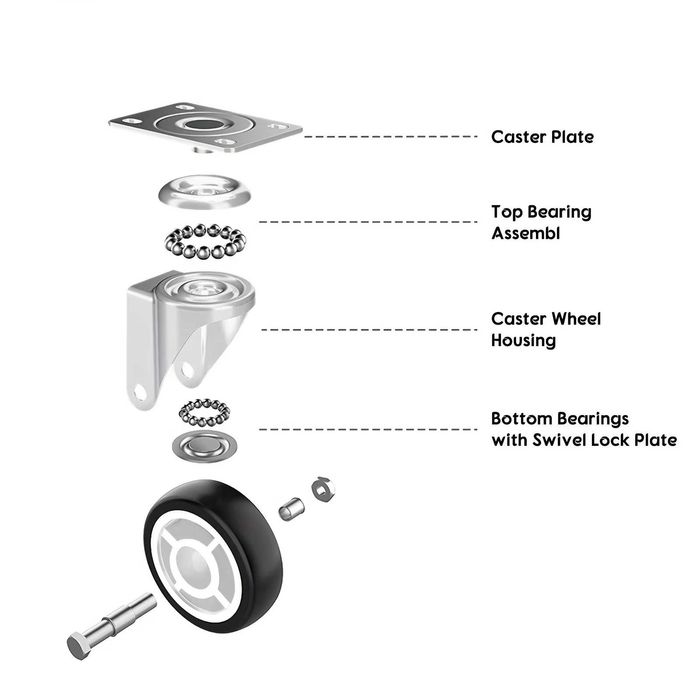 Комплект 4 броя колелца за мебели със стопер, 2 модела, колела, колело