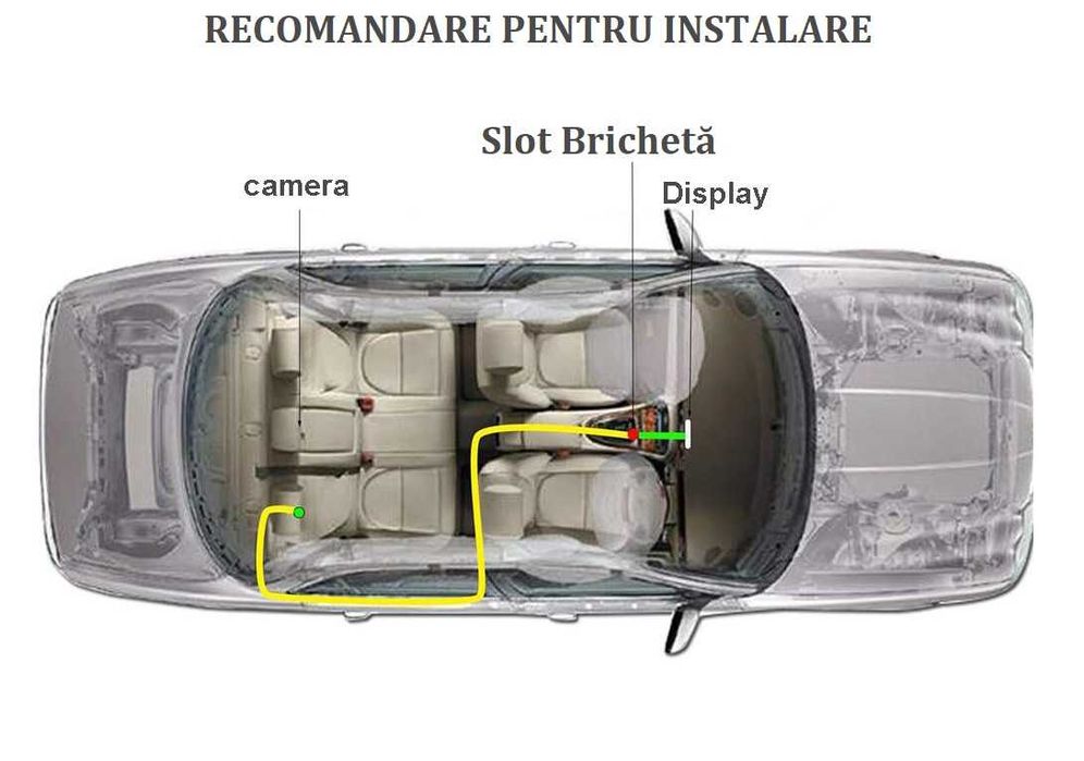 Sistem de Supraveghere a Copiilor in Trafic, Monitor Video Auto