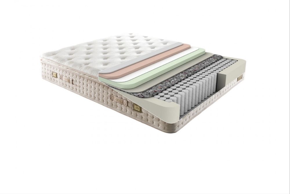 Vand saltea viscolux 180/200