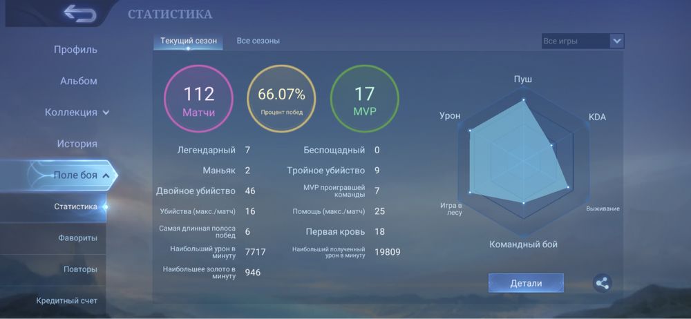 Продам аккаунт Mobile legend