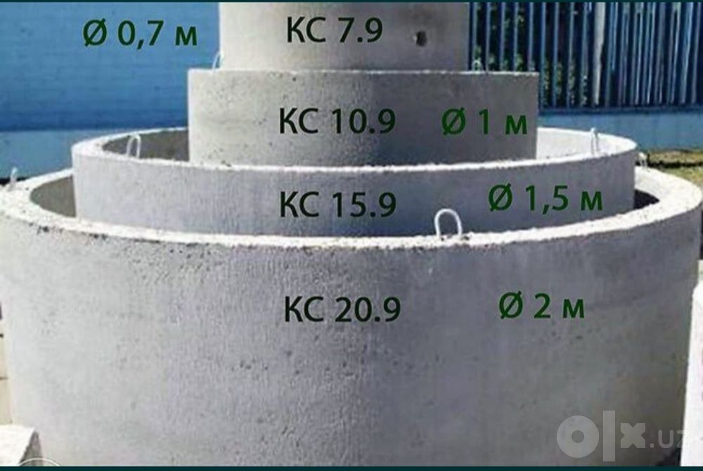 Железобетонный колодец 300.000 сум