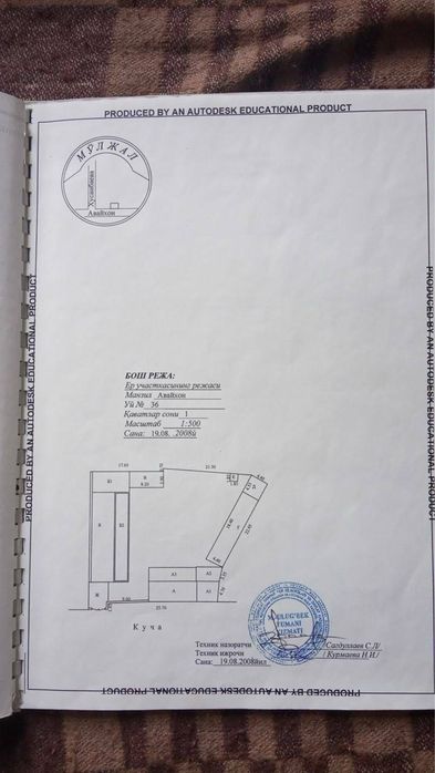 Mirzoulugbek Avayhon mahala