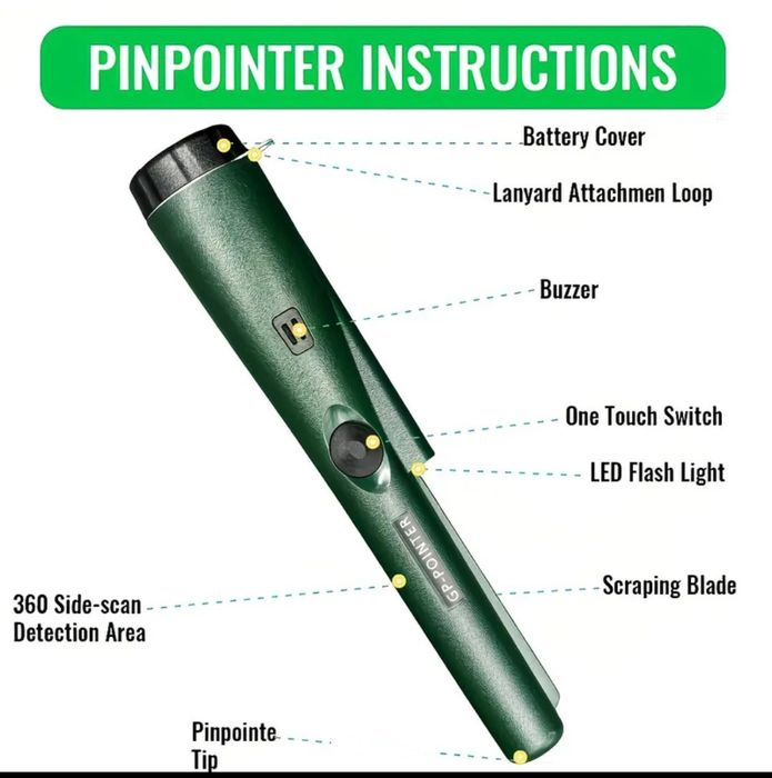 Металоискатель .