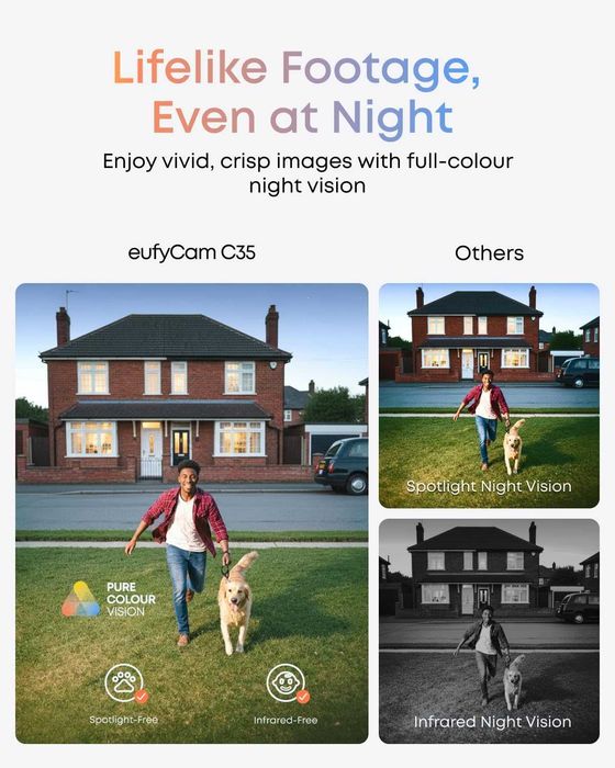 EufyCam C35 Security-охранителна система от видеокамери за външен и вътрешен монтаж