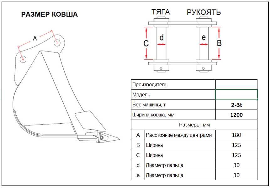 Ковш планировочный 1200мм