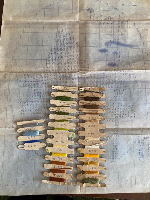 Гоблени за шиене