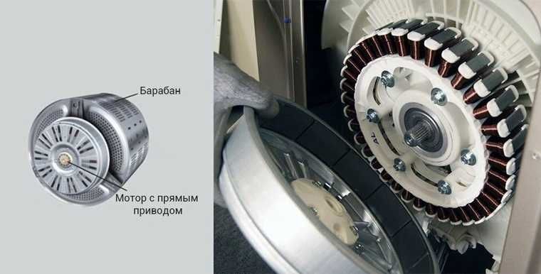 Продам инверторный двигатель от стиралки