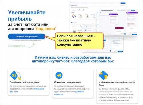 Создание Telegram-ботов под ключ
