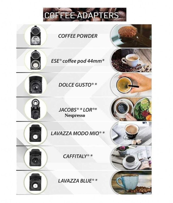 Multi capsule еспресо кафемашина 8 в 1 Разнообразие във всяка чаша