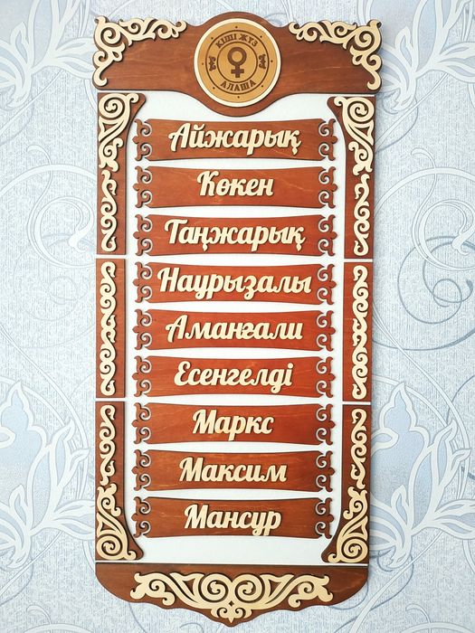 Шежіре "7 АТА" шежире