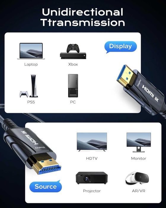 Оптичен HDMI кабел с дължина 65 фута/20 метра