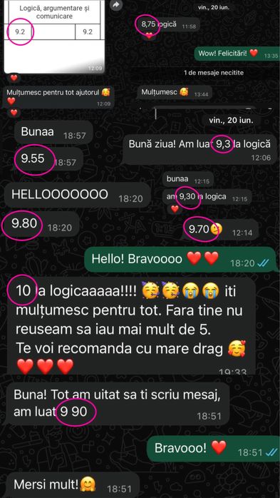 Meditatii la Logica, argumentare si comunicare