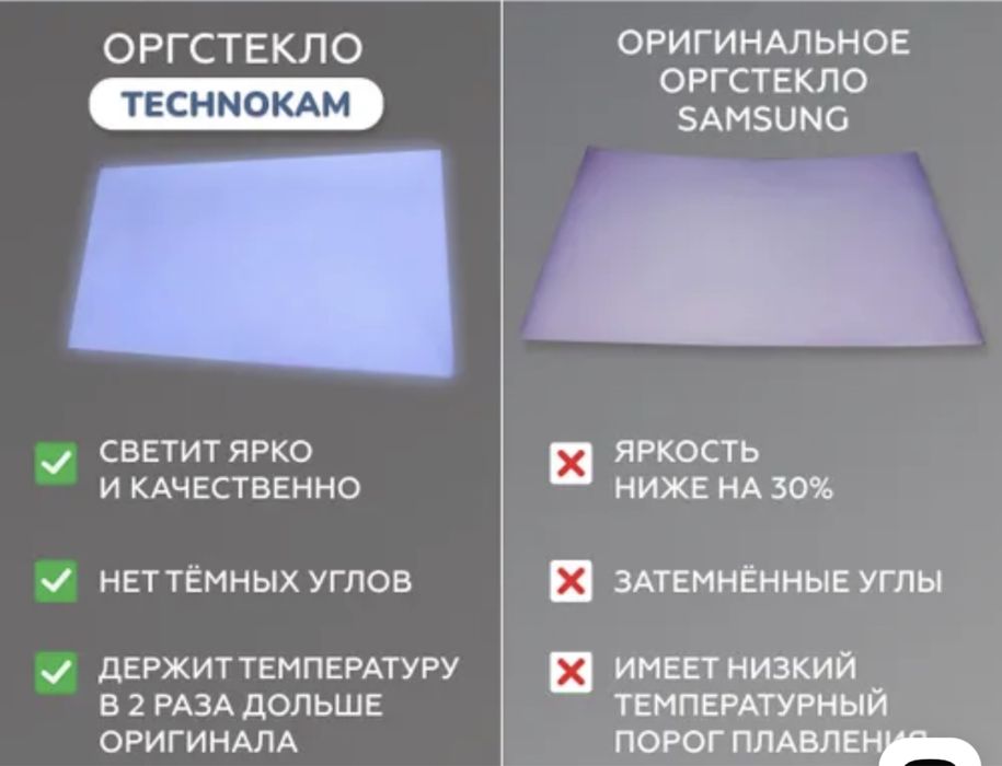 Оргстекло для телевизора samsung UE48