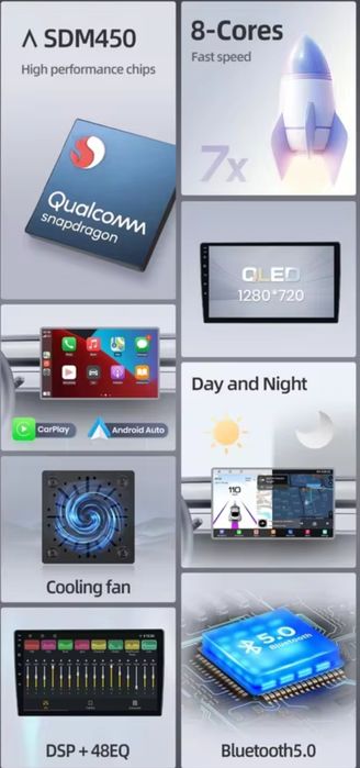 Navigație Ford Focus 2 noua